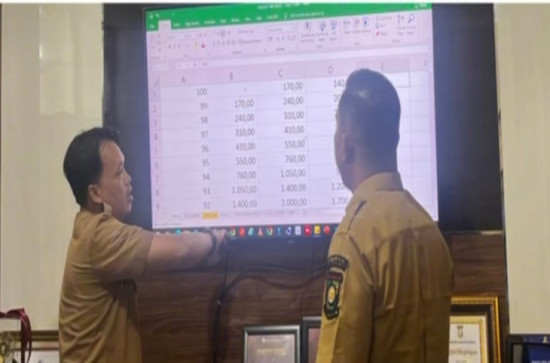 Rapat Bapenda Kampar Bahas Pemutakhiran Nilai Objek Pajak Secara Digital